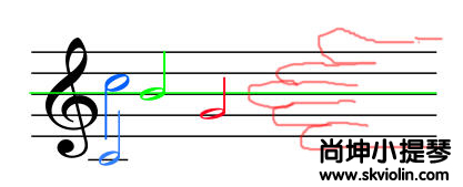 小提琴教程,学习五线谱