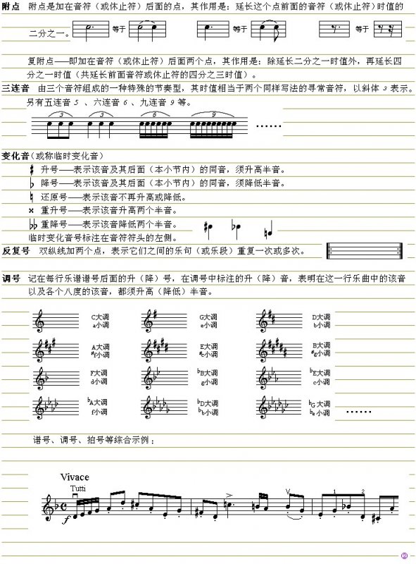 学习小提琴必学乐理知识